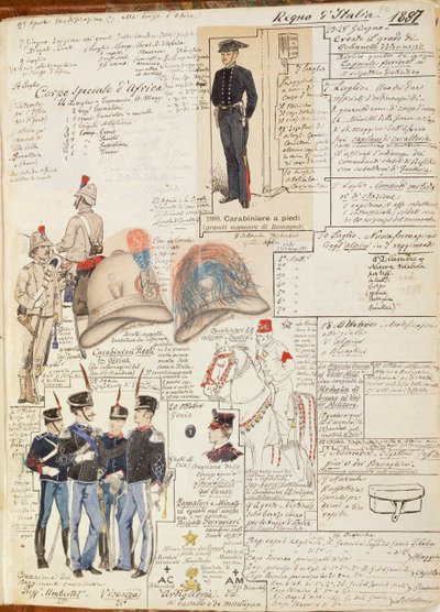 Various Uniforms of Kingdom of Italy, Color Plate by Quinto Cenni by Quinto Cenni