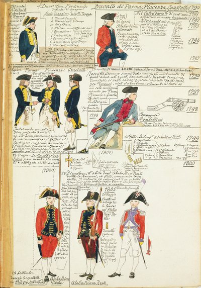 Various Uniforms of the Duchy of Parma, Piacenza and Guastalla by Quinto Cenni