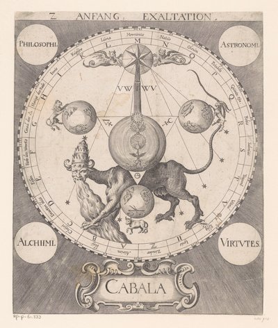 Beginning of Exaltation by Raphael Custos