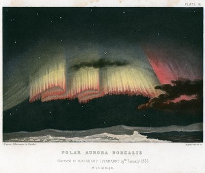 Aurora Borealis or Northern Lights, Curtain Form, 1839 by Rapine