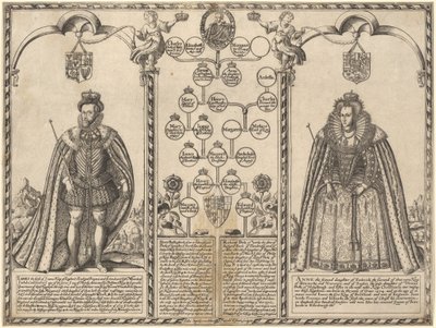 James I and Anne of Denmark by Renold Elstrack