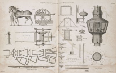 Items Used During the Construction of the Bell Rock Lighthouse by John Pardon