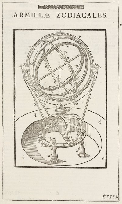Tycho Brahe