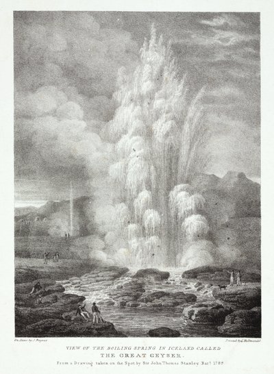 View of the Boiling Spring in Iceland Called the Great Geyser by John Pardon