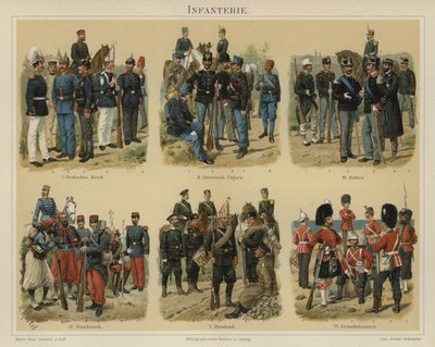 Infantry of European armies by Richard Knotel