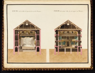 Section of the Theater Side & Section of the Opposite Side, from Recueil des Plans du Petit Trianon by Richard Mique by Richard Mique