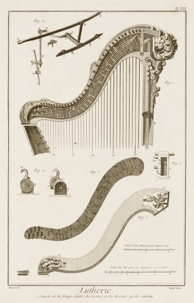 Plate XXI: The console of a harp with details of the levers and springs, from the Encyclopedia of Denis Diderot and Jean le Rond d