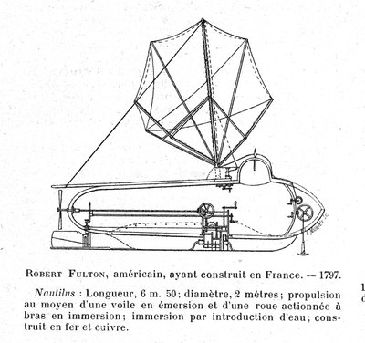 Schema of the Nautilus, first submarine boat, invented by American Robert Fulton. This is the drawing he proposed to the Executive Board. 1797 by Robert Fulton