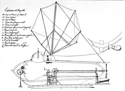 Schema of the Nautilus, first submarine boat, invented by American Robert Fulton (1765-1815). This is the drawing he proposed to the Executive Board. 1797 by Robert Fulton