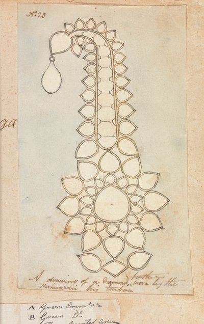 Diamond Feather Worn by the Peshwa in His Turban by Robert Mabon