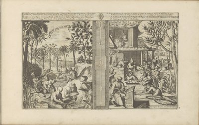 Drinks in East Indies; Lacquer and Paper from China, Tea, Cha and Palmiten, Plants and Trees of the East Indies, Lacquer Works, Wax Works, etc. in China by Romeyn de Hooghe