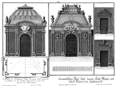 Elevation of Two Pavilions Made of Latticework and Two Gates of the Arbor, Floor Plan of Two Roof Solutions by Salomon Kleiner