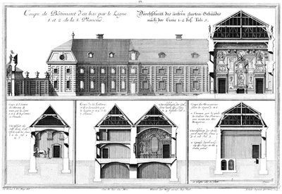 Three Cross Sections through the Lower Castle, Cross Section through the Stable for the Horses by Salomon Kleiner
