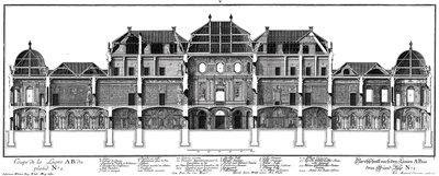 Longitudinal Section through the Castle on the Garden Side by Salomon Kleiner