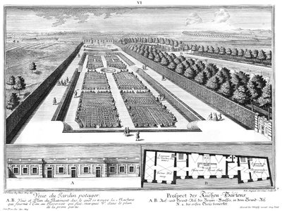 Prospect of the Kitchen Garden, Ground Plan and Elevation of the Fountain House by Salomon Kleiner