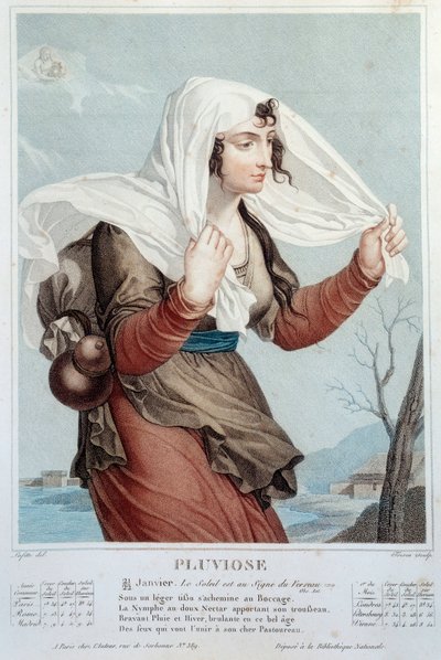 Revolutionary calendar of January 21 and 22: Rainfall: The sun is at the sign of the Aquarius by Salvadore Tresca