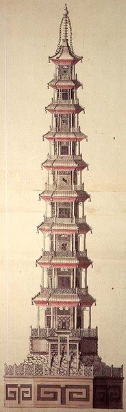 Design for a fountain pagoda by Sambrooke Freeman