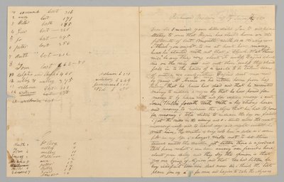 Letter to Giles Saunders from Samuel Fox Regarding the Slave Trade by Samuel M. Fox