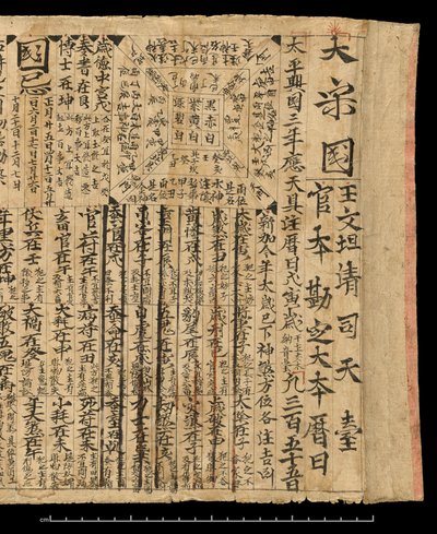 Almanac for AD 978, Dunhuang Mogao, China (c.978) by School Chinese