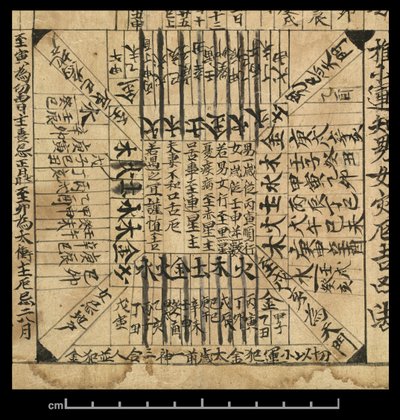 Almanac for AD 978, Dunhuang Mogao, China, c.978 by School Chinese