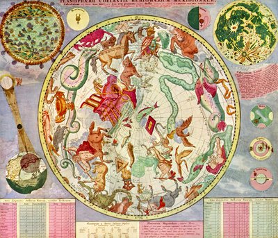 Star Chart Made and Published by C. Allard, Amsterdam by School Dutch