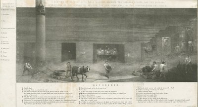 Bilston - A Section of Bradley Mine by School English