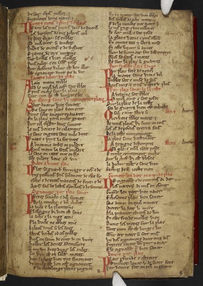 Novele cirurgerie, excerpt. A collection of medical recipes in Anglo-Norman verse by School English