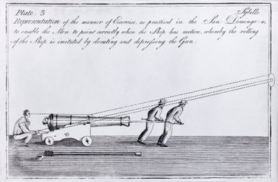Plate 3 - 