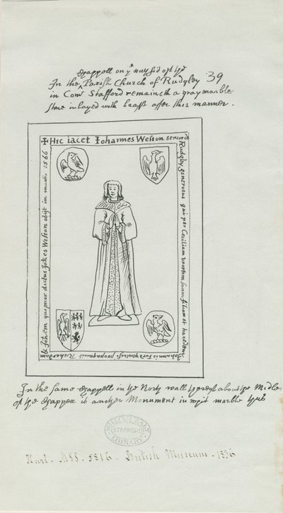 Rugeley Church (Old) - Monument to John Weston by School English