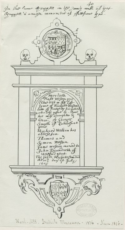 Rugeley Church (Old) - Monument to Rafe Weston by School English