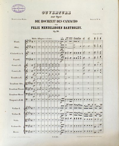 Score of 