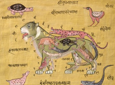 Tantric Diagram by School Indian