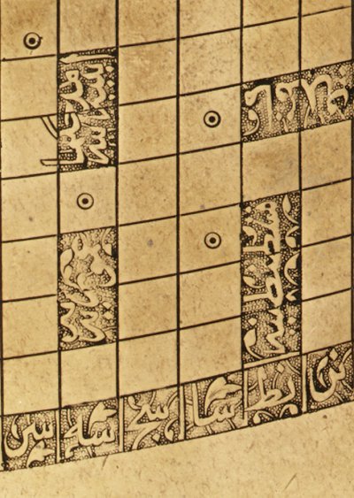 (Detail) from an Islamic Mecca-Centred World Map, Safavid Dynasty, from Isfahan by School Iranian