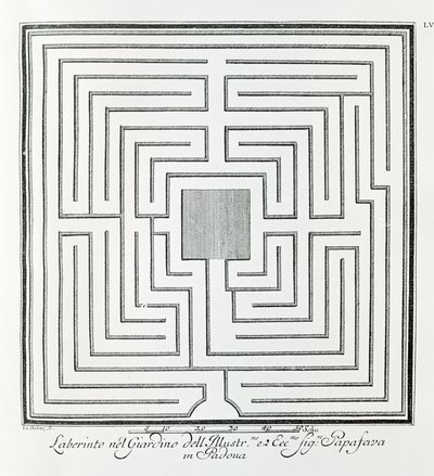 Labyrinth of the Garden of Villa Papafava, Padua, from 