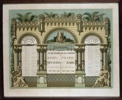 Memorial Calendar for Future Mortuary Services of a Deceased Close Relative. Jahrzeit Painting. Jewish Museum Basel, Switzerland. by School Jewish
