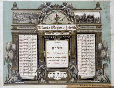 Memorial calendar for Future Mortuary Services of a deceased close relative. Jahrzeit painting. Jewish Museum Basel, Switzerland. by School Jewish