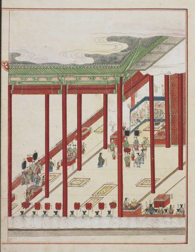 Korean Court Ritual, Page from Kisa chinpyori chinch