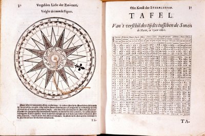 16th century Dutch navigation treaty. On the right, tidal hours by School Netherlandish