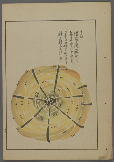 Japanese Toys, from Unai no Tomo (A Child