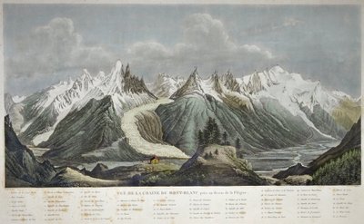 View of the Mont Blanc massif by Sigismond Himely