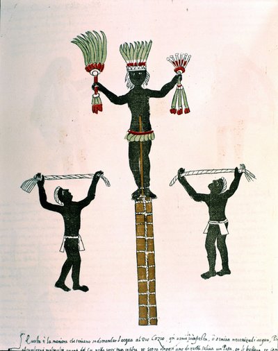 Aztec Games in Codex Vaticanus 3738. Facsimile of the manuscript by Dominican Pedro de los Rios, between 1570 and 1589, Bibl. Vatican. by Spanish School