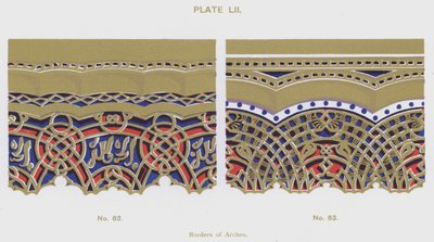 Borders of Arches by Spanish School
