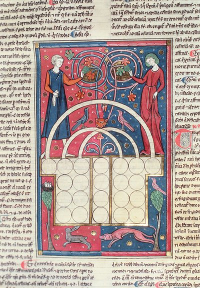 Codex 3 Book IV Two Noble Lovers by Spanish School