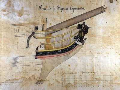 Figure of the Spanish Frigate of 42 Guns Esperanza. Watercolour by Spanish School