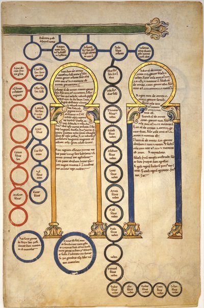 Leaves from a Beatus Manuscript: Bifolium with part of the Genealogy of Christ and the Adoration of the Magi, c.1180 by Spanish School