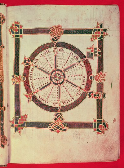 Legium Ora (from the manuscript 