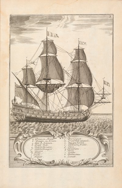 Plate 3 from Lart des Armées Navales by Paul Hoste, Leon, 1727 by Spanish School