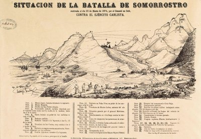 Third Carlist War: Map of the Battle of Somorrostro in the Basque Country on March 25, 1874 (engraving) by Spanish School