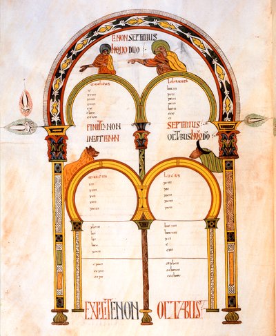 Title page for the Gospels of Matthew, Mark, Luke and John, from the Visigothic-Mozarabic Bible of St. Isidores, A.D. 960 by Spanish School