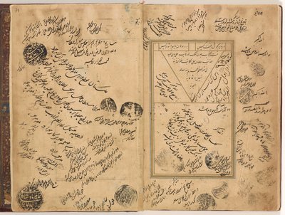 Colophon from the Manuscript of 